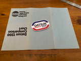 Datsun 1200 Advertising Comparison Chart Folder Used